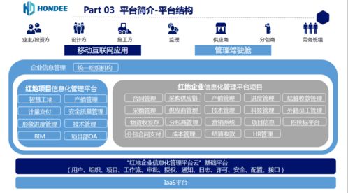 大瀝企業(yè)數(shù)字化轉(zhuǎn)型新機遇 依托工業(yè)互聯(lián)網(wǎng)與區(qū)塊鏈技術(shù)，實現(xiàn)研發(fā)、生產(chǎn)、銷售全鏈條覆蓋
