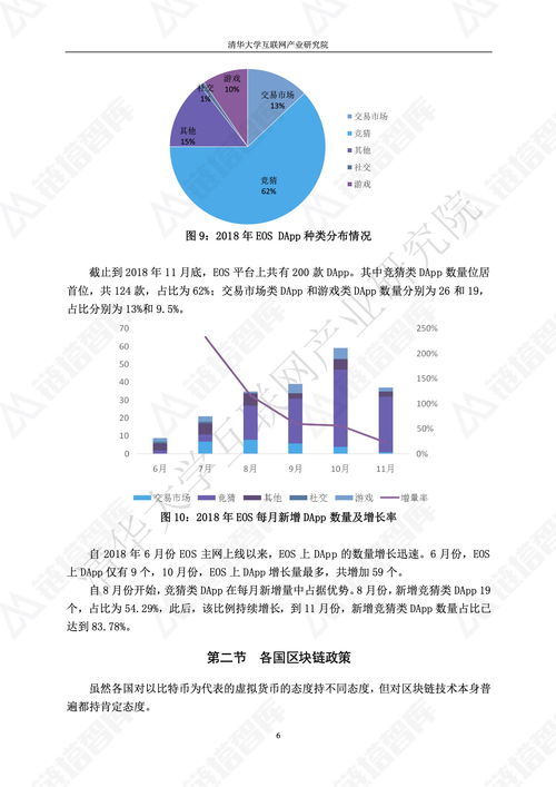 《2018區(qū)塊鏈技術(shù)應(yīng)用白皮書》解讀 技術(shù)演進、產(chǎn)業(yè)融合與未來展望